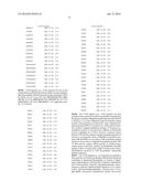 METHODS OF STIMULATING IMMUNITY EMPLOYING DENGUE VIRAL ANTIGENS diagram and image