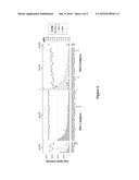 Methods And Compositions of Protein Antigens For The Diagnosis And     Treatment of Herpes Simplex Viruses Type 1 And 2 diagram and image