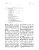 Methods And Compositions of Protein Antigens For The Diagnosis And     Treatment of Herpes Simplex Viruses Type 1 And 2 diagram and image