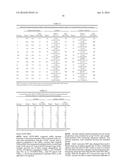 PROCESS FOR PREPARING PNEUMOCOCCAL POLYSACCHARIDE-PROTEIN CONJUGATES diagram and image