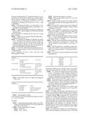 CLATHRIN THERAPEUTIC FOR AUTOIMMUNE DISEASES diagram and image