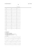 CLATHRIN THERAPEUTIC FOR AUTOIMMUNE DISEASES diagram and image