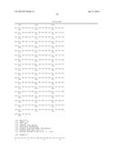 CLATHRIN THERAPEUTIC FOR AUTOIMMUNE DISEASES diagram and image