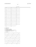 CLATHRIN THERAPEUTIC FOR AUTOIMMUNE DISEASES diagram and image