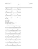 CLATHRIN THERAPEUTIC FOR AUTOIMMUNE DISEASES diagram and image