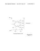 CLATHRIN THERAPEUTIC FOR NEUROLOGICAL DISEASES diagram and image