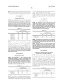 PHARMACEUTICAL COMPOSITION FOR RESPIRATORY ADMINISTRATION diagram and image