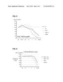 CELL-PENETRATING PEPTIDE AND CONJUGATE COMPRISING SAME diagram and image