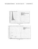 PHARMACEUTICAL, WATER-SOLUBLE AND ANTIFUNGAL MACROMOLECULAR COMPOUND diagram and image