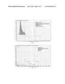 PHARMACEUTICAL, WATER-SOLUBLE AND ANTIFUNGAL MACROMOLECULAR COMPOUND diagram and image