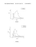 CALCIUM PHOSPHATE-BASED ADHESIVE FORMULATION FOR BONE FILLING diagram and image