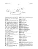 METHODS, SYSTEMS, AND COMPOSITIONS FOR PROMOTING BONE GROWTH diagram and image