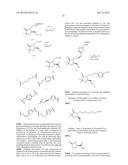 METHODS, SYSTEMS, AND COMPOSITIONS FOR PROMOTING BONE GROWTH diagram and image