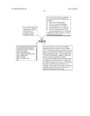 METHODS, SYSTEMS, AND COMPOSITIONS FOR PROMOTING BONE GROWTH diagram and image