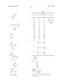 METHODS, SYSTEMS, AND COMPOSITIONS FOR PROMOTING BONE GROWTH diagram and image