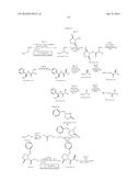 METHODS, SYSTEMS, AND COMPOSITIONS FOR PROMOTING BONE GROWTH diagram and image