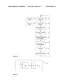 FILTERING OF PRESSURE SIGNALS FOR SUPPRESSION OF PERIODIC TABLES diagram and image