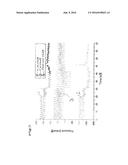 METHOD OF MONITORING AN EXTRACORPOREAL BLOOD TREATMENT AND APPARATUS FOR     CARRYING OUT SAID METHOD diagram and image