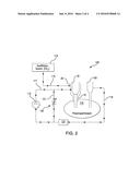 SYSTEMS AND METHODS FOR CONDUCTING SMOKE EVACUATION DURING LAPAROSCOPIC     SURGICAL PROCEDURES diagram and image