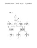 PATIENT FLUID LINE ACCESS VALVE ANTIMICROBIAL CAP/CLEANER diagram and image