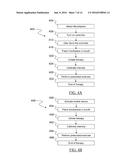 Systems and Methods for Providing Non-Invasive Neurorehabilitation of a     Patient diagram and image