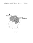 METHOD FOR NON-INVASIVE BRAIN STIMULATION diagram and image