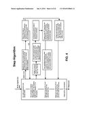 Action Detection and Activity Classification diagram and image