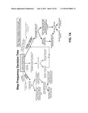 Action Detection and Activity Classification diagram and image