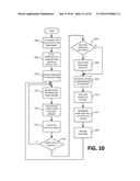 Action Detection and Activity Classification diagram and image