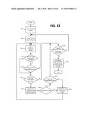 Action Detection and Activity Classification diagram and image