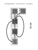 Action Detection and Activity Classification diagram and image