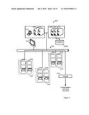 Competitive Gaming Method and System diagram and image