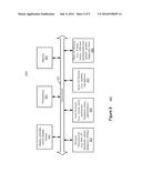 COMPUTING BASED INTERACTIVE ANIMATRONIC DEVICE diagram and image