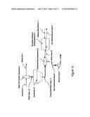 FLUID TREATMENT SYSTEMS AND METHODS USING SELECTIVE TRANSFER MEMBRANES diagram and image