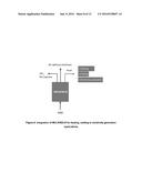 Mineral Carbonate Looping Reactor for Ventilation Air Methane Mitigation diagram and image