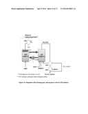 Mineral Carbonate Looping Reactor for Ventilation Air Methane Mitigation diagram and image