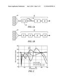 ZEOLITE PROMOTED SILVER BASED CATALYST FOR NOx STORAGE diagram and image