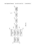 Paste Based Lubricating System diagram and image