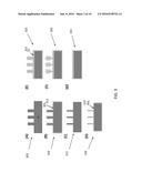 FABRICATION AND SELF-ALIGNED LOCAL FUNCTIONALIZATION OF NANOCUPS AND     VARIOUS PLASMONIC NANOSTRUCTURES ON FLEXIBLE SUBSTRATES FOR IMPLANTABLE     AND SENSING APPLICATIONS diagram and image