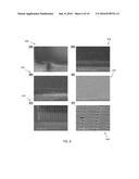 FABRICATION AND SELF-ALIGNED LOCAL FUNCTIONALIZATION OF NANOCUPS AND     VARIOUS PLASMONIC NANOSTRUCTURES ON FLEXIBLE SUBSTRATES FOR IMPLANTABLE     AND SENSING APPLICATIONS diagram and image