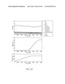 MIXED METAL IRON OXIDES AND USES THEREOF diagram and image