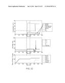 MIXED METAL IRON OXIDES AND USES THEREOF diagram and image