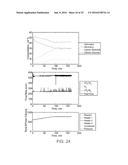 MIXED METAL IRON OXIDES AND USES THEREOF diagram and image