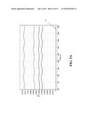 VISIBLE LIGHT RESPONSE CATALYST STRUCTURE AND PROCESS FOR MANUFACTURING     THE SAME diagram and image