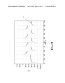 VISIBLE LIGHT RESPONSE CATALYST STRUCTURE AND PROCESS FOR MANUFACTURING     THE SAME diagram and image