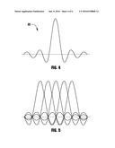 WELDING ASSEMBLY FOR HIGH-BANDWIDTH DATA COMMUNICATION diagram and image