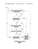 WELDING ASSEMBLY FOR HIGH-BANDWIDTH DATA COMMUNICATION diagram and image