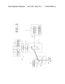 LASER PROCESSING APPARATUS SUITABLE FOR FORMATION OF LASER PROCESSED HOLE diagram and image