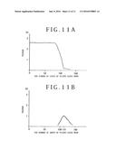 LASER PROCESSING APPARATUS SUITABLE FOR FORMATION OF LASER PROCESSED HOLE diagram and image