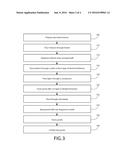 MAGNESIUM-OXIDE BASED CONSTRUCTION PANEL AND PROCESS FOR MANUFACTURING     SAME diagram and image